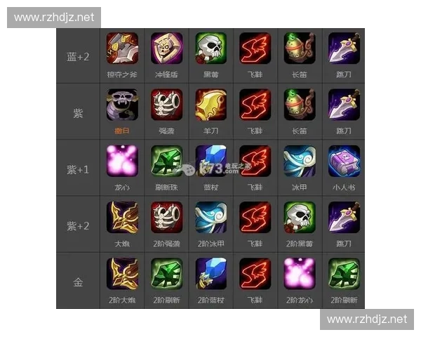 以刀塔英雄神牛为核心探索技能机制与团队作战中关键控制力量研究 以刀塔英雄神牛为核心探索技能机制与团队作战中关键控制力量研究